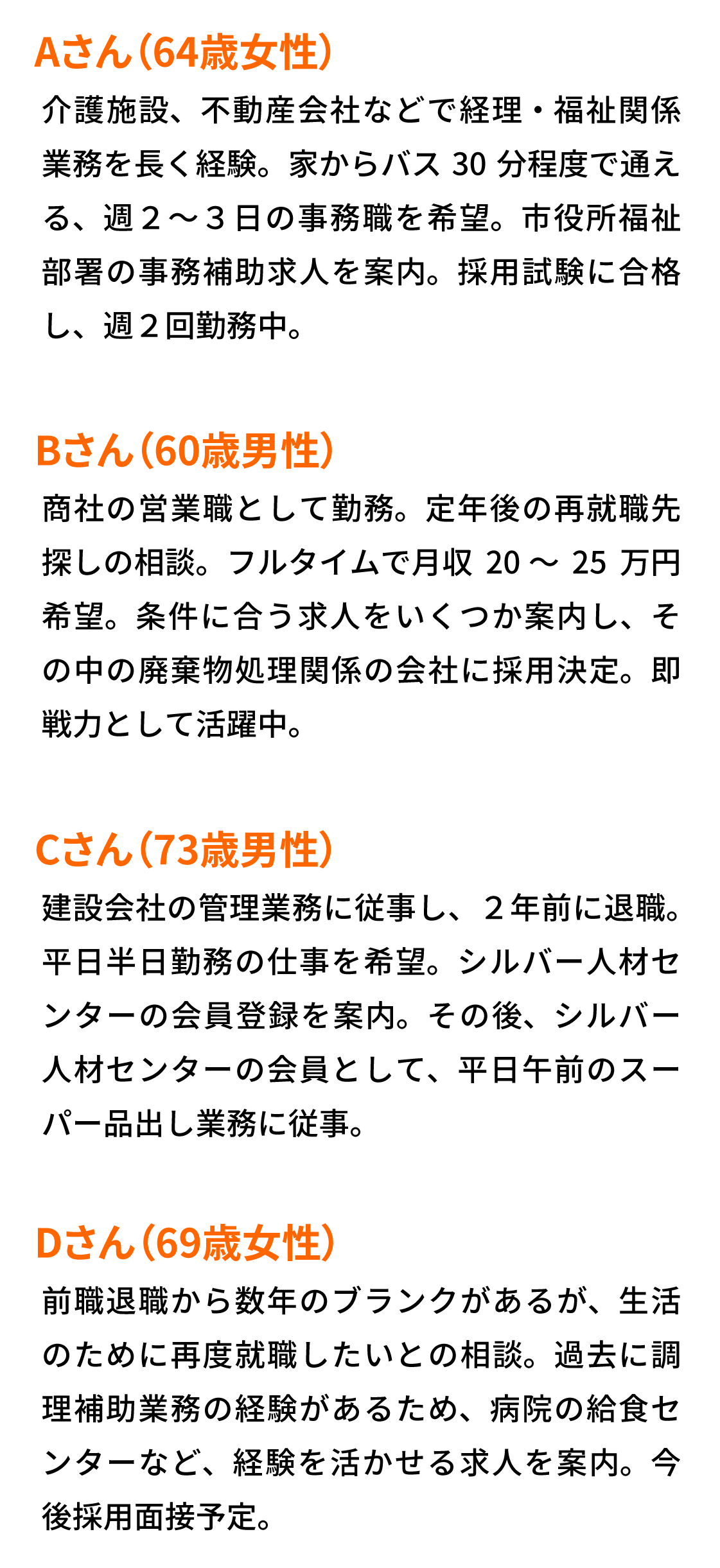 Aさん（64歳女性） Bさん（60歳男性） Cさん（73歳男性） Dさん（69歳女性）