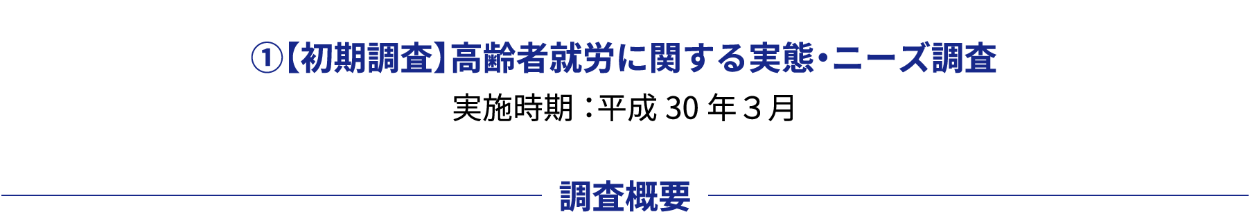 ①【初期調査】高齢者就労に関する実態・ニーズ調査実施時期：平成30年３月