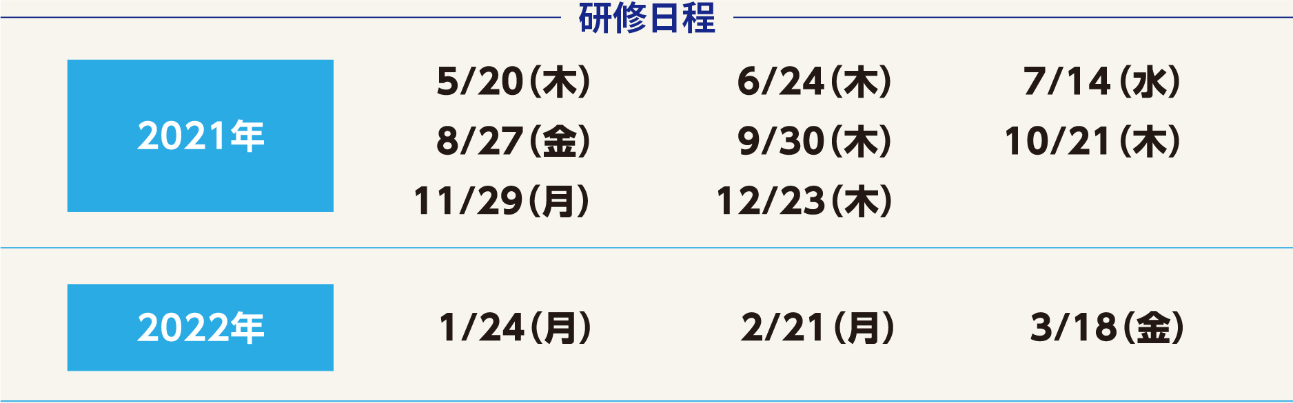 研修日程